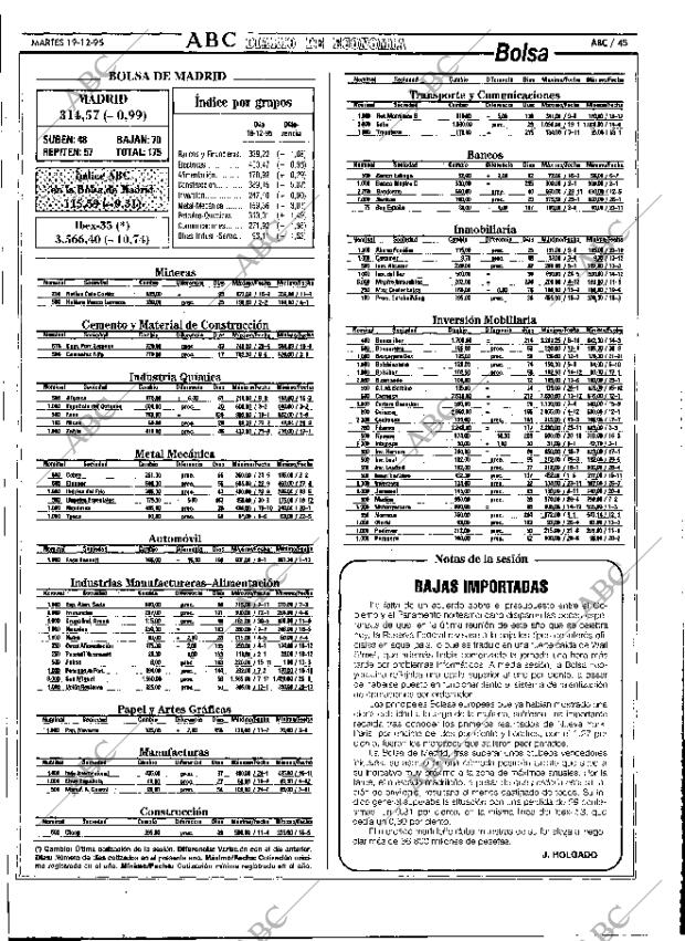 ABC MADRID 19-12-1995 página 45