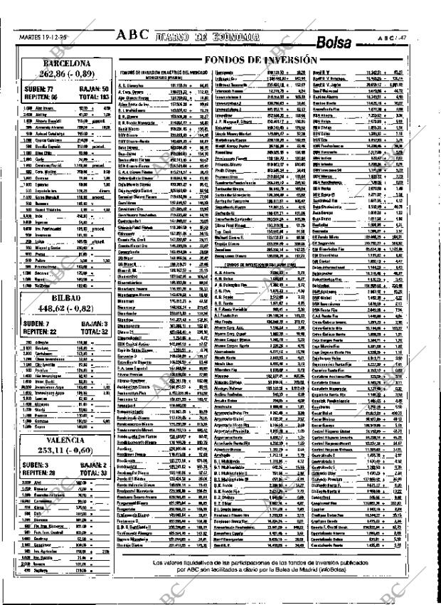 ABC MADRID 19-12-1995 página 47