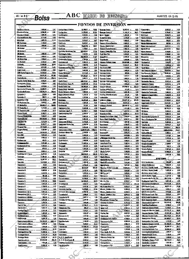 ABC MADRID 19-12-1995 página 48