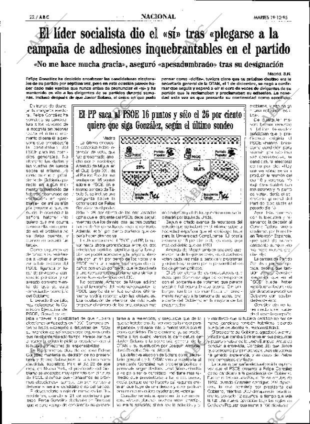 ABC SEVILLA 19-12-1995 página 22