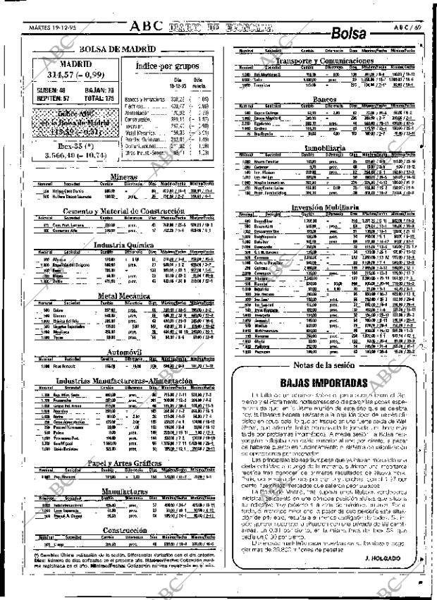 ABC SEVILLA 19-12-1995 página 69
