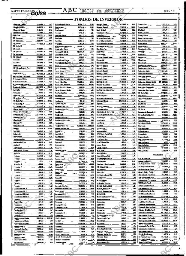 ABC SEVILLA 19-12-1995 página 71
