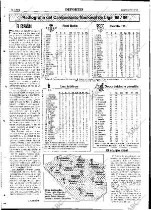 ABC SEVILLA 19-12-1995 página 76