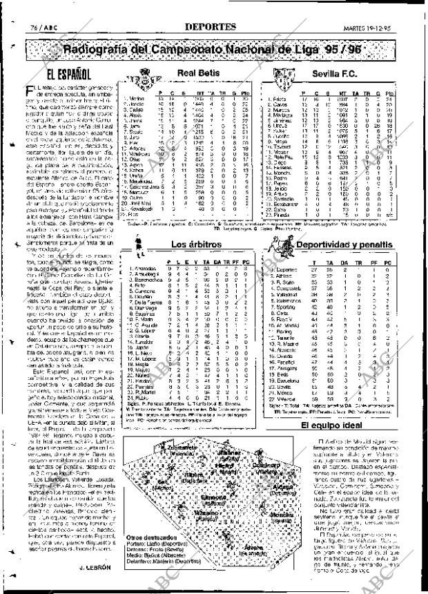 ABC SEVILLA 19-12-1995 página 76