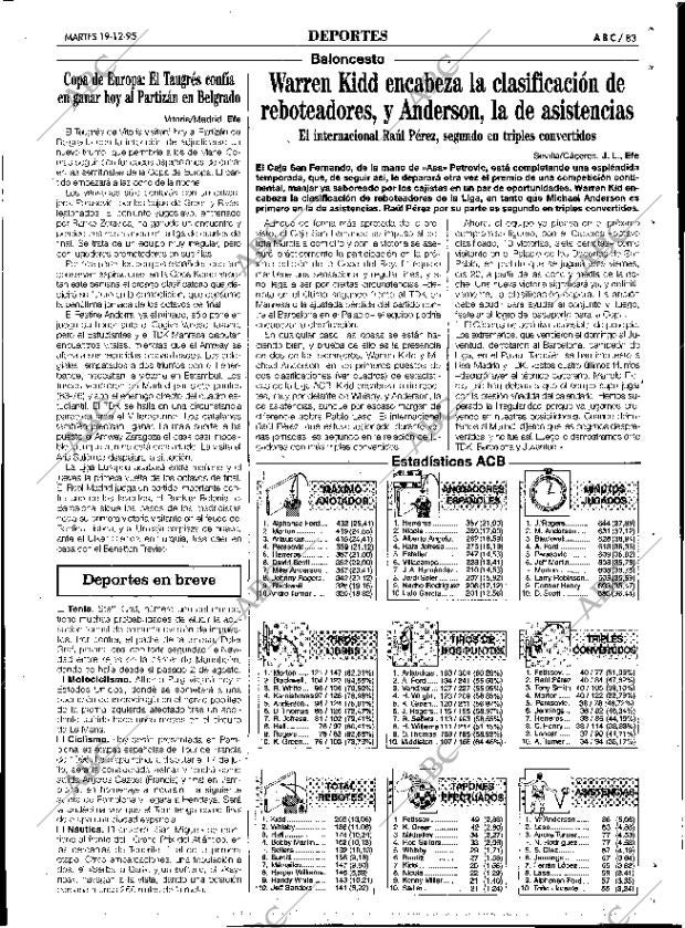 ABC SEVILLA 19-12-1995 página 83