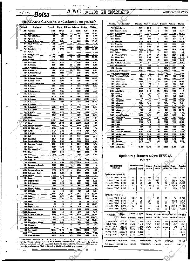 ABC SEVILLA 20-12-1995 página 66