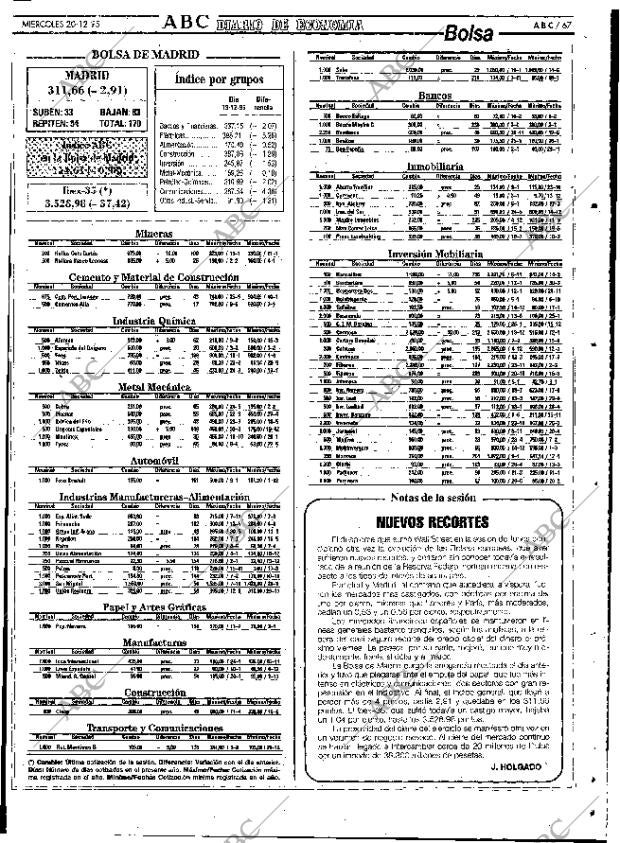 ABC SEVILLA 20-12-1995 página 67