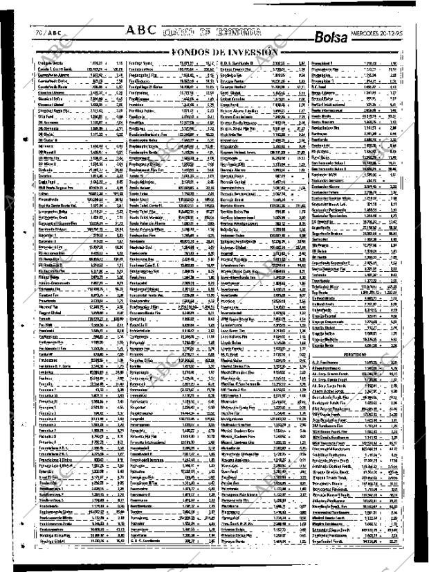 ABC SEVILLA 20-12-1995 página 70