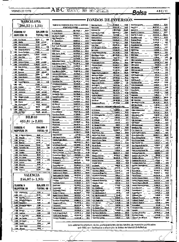 ABC SEVILLA 22-12-1995 página 91