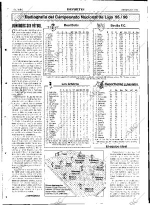 ABC SEVILLA 22-12-1995 página 94