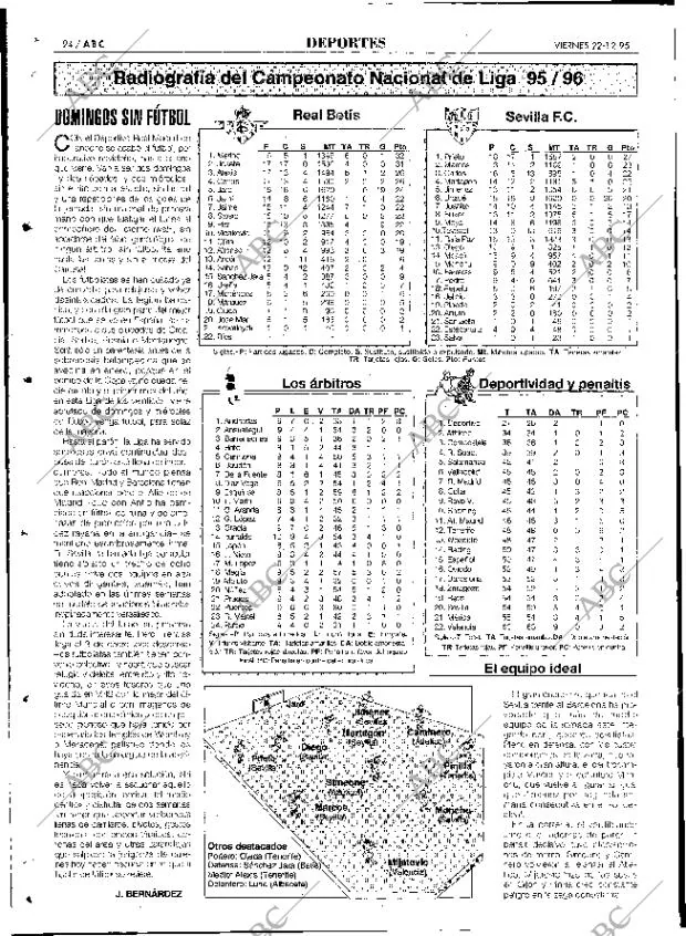 ABC SEVILLA 22-12-1995 página 94