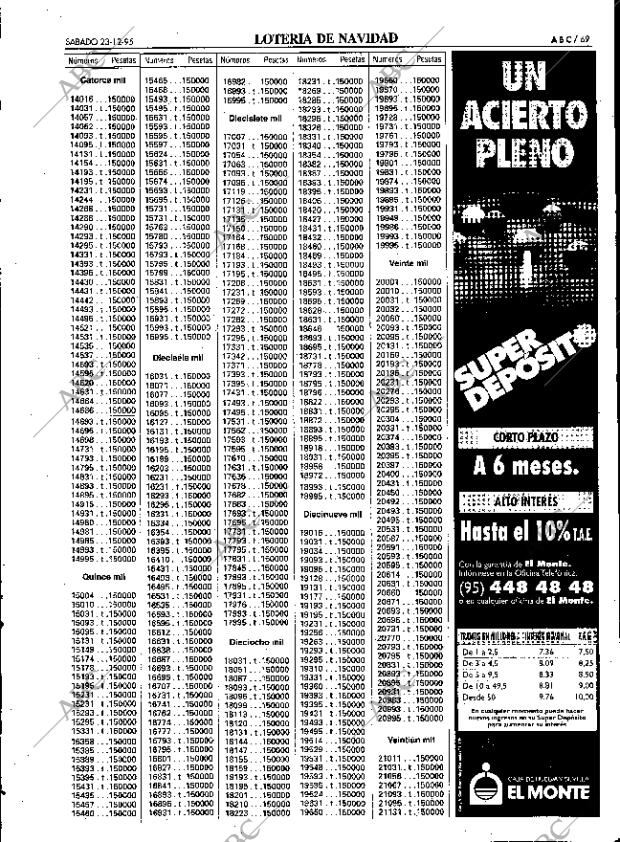 ABC SEVILLA 23-12-1995 página 69