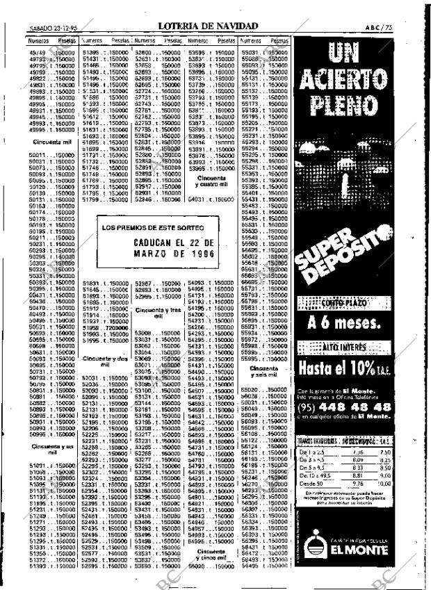 ABC SEVILLA 23-12-1995 página 75