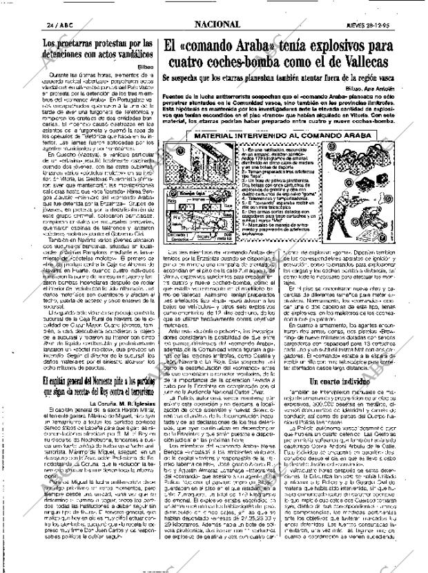 ABC MADRID 28-12-1995 página 24