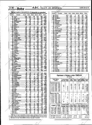 ABC MADRID 28-12-1995 página 40