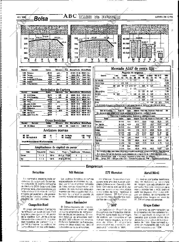 ABC MADRID 28-12-1995 página 42