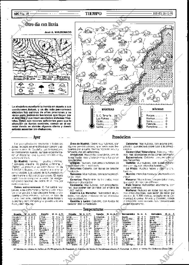 ABC MADRID 28-12-1995 página 68