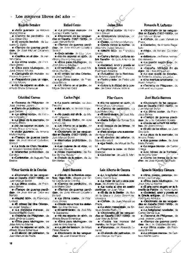 CULTURAL MADRID 29-12-1995 página 18