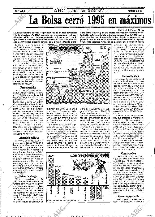 ABC MADRID 02-01-1996 página 36