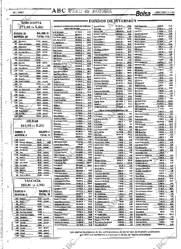 ABC SEVILLA 03-01-1996 página 68
