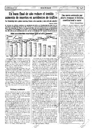 ABC SEVILLA 03-01-1996 página 83