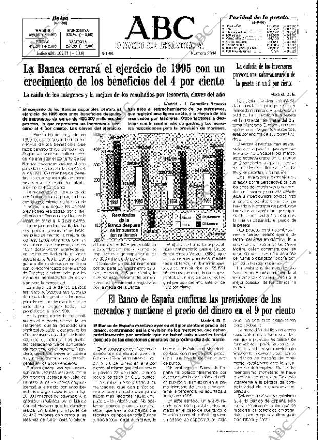 ABC SEVILLA 05-01-1996 página 59