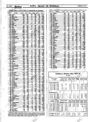 ABC SEVILLA 05-01-1996 página 64