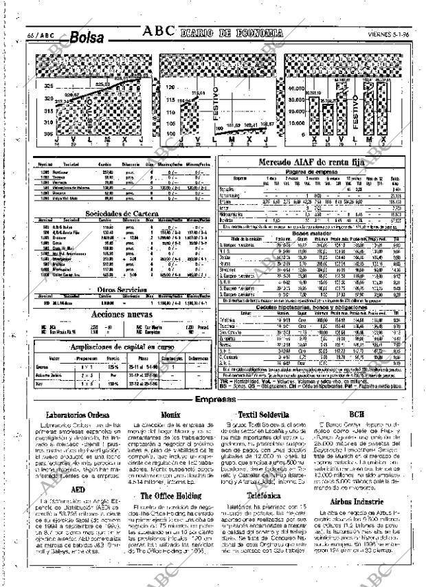 ABC SEVILLA 05-01-1996 página 66