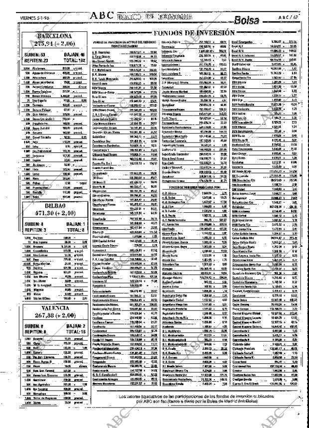 ABC SEVILLA 05-01-1996 página 67