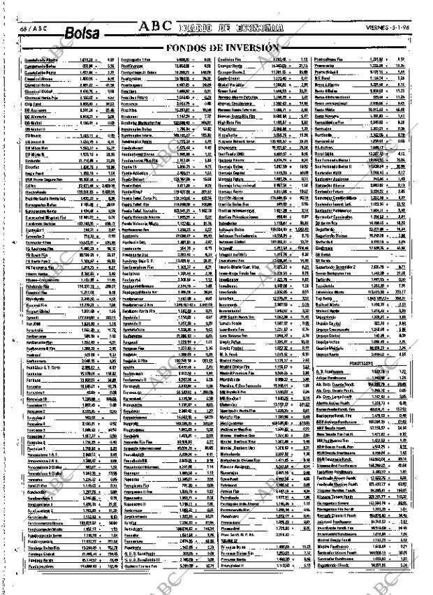 ABC SEVILLA 05-01-1996 página 68