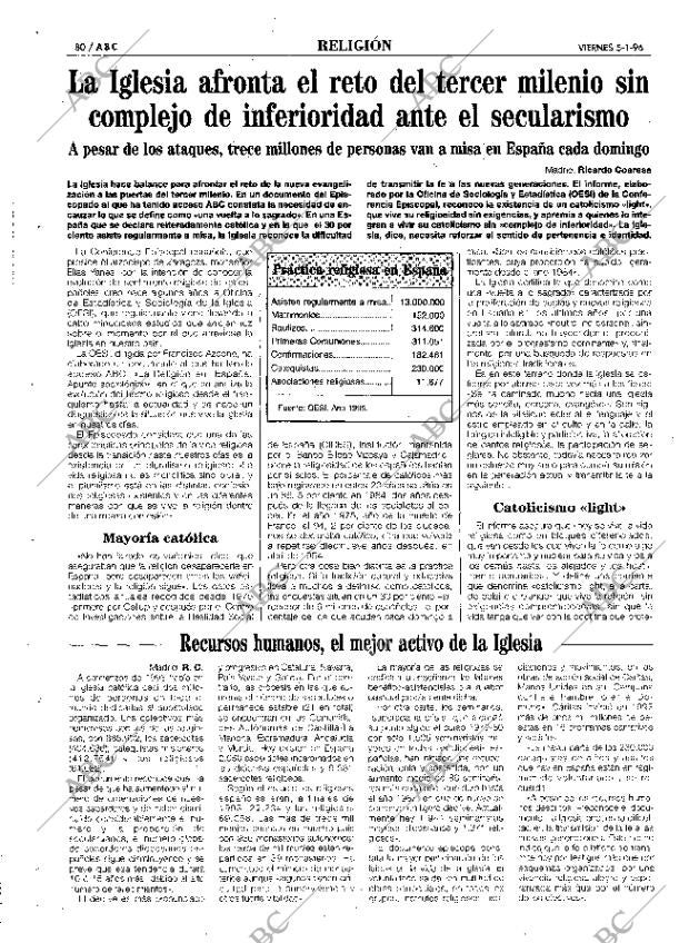 ABC SEVILLA 05-01-1996 página 80