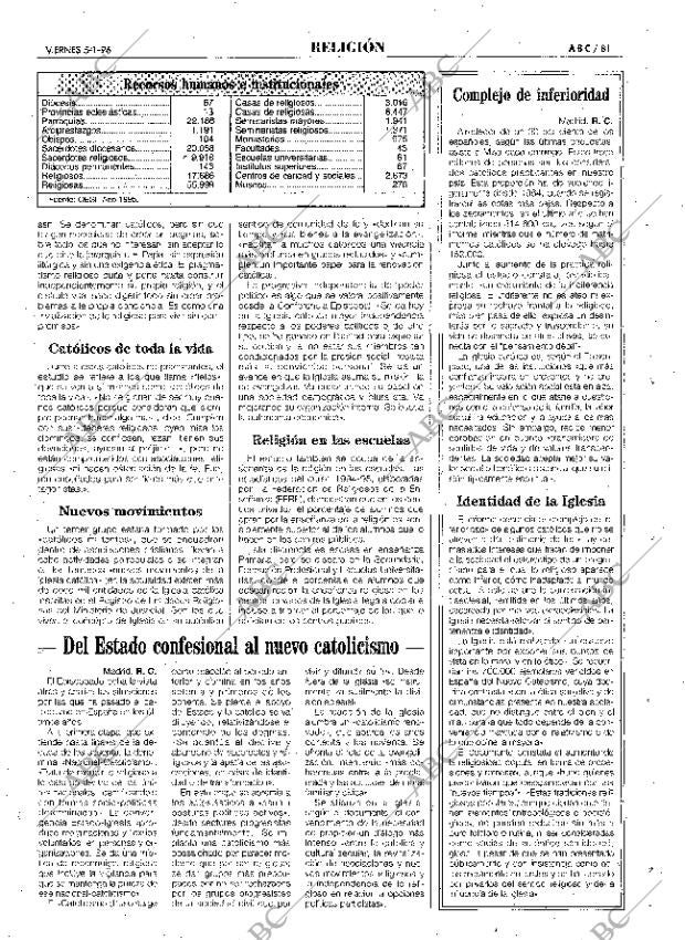 ABC SEVILLA 05-01-1996 página 81