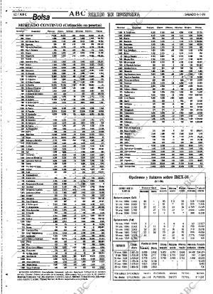 ABC SEVILLA 06-01-1996 página 62