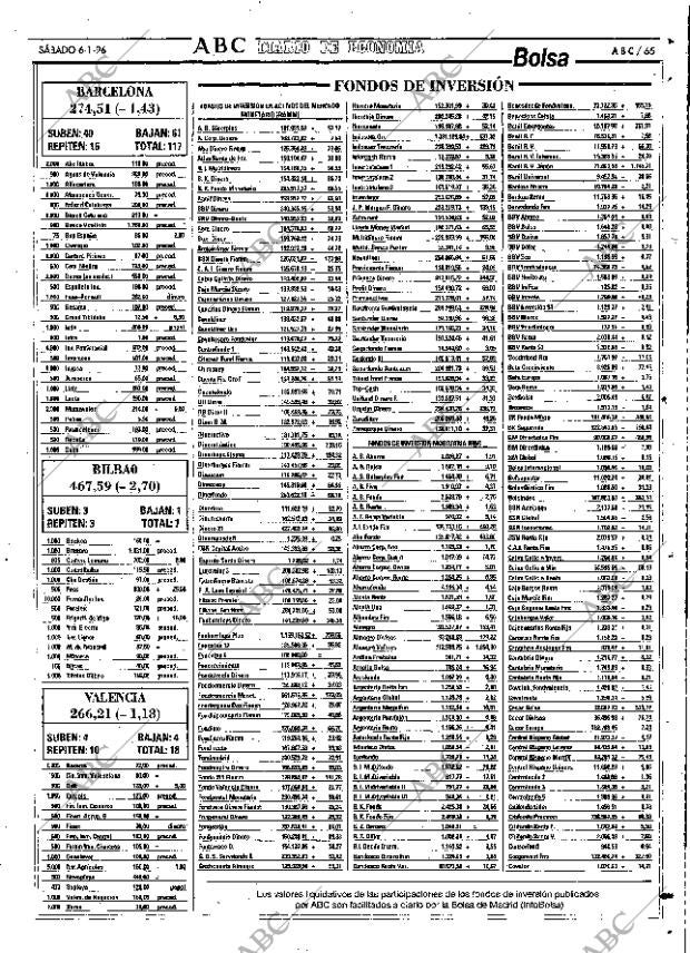 ABC SEVILLA 06-01-1996 página 65