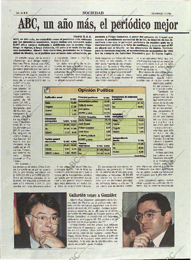 ABC MADRID 07-01-1996 página 54