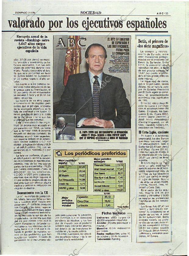 ABC MADRID 07-01-1996 página 55