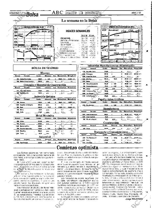 ABC SEVILLA 07-01-1996 página 83