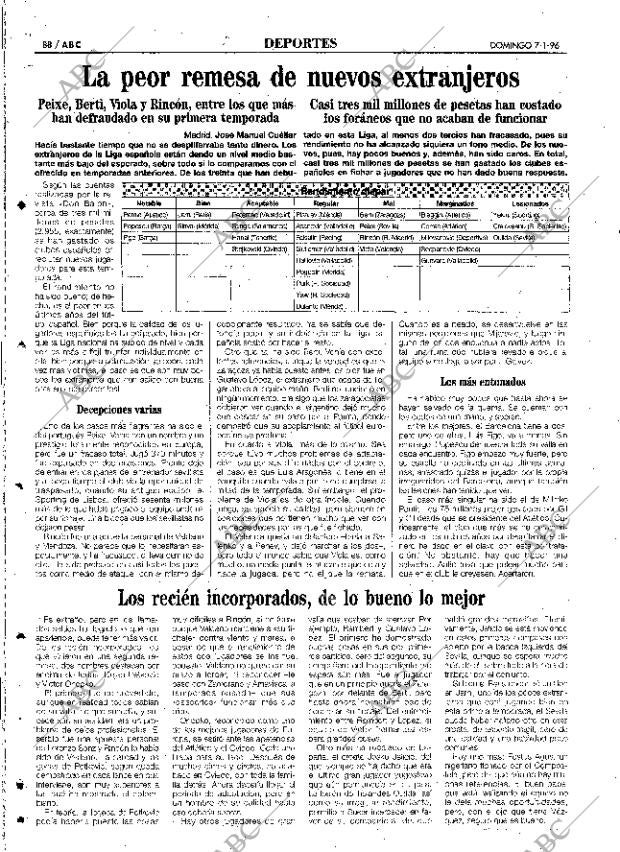 ABC SEVILLA 07-01-1996 página 88
