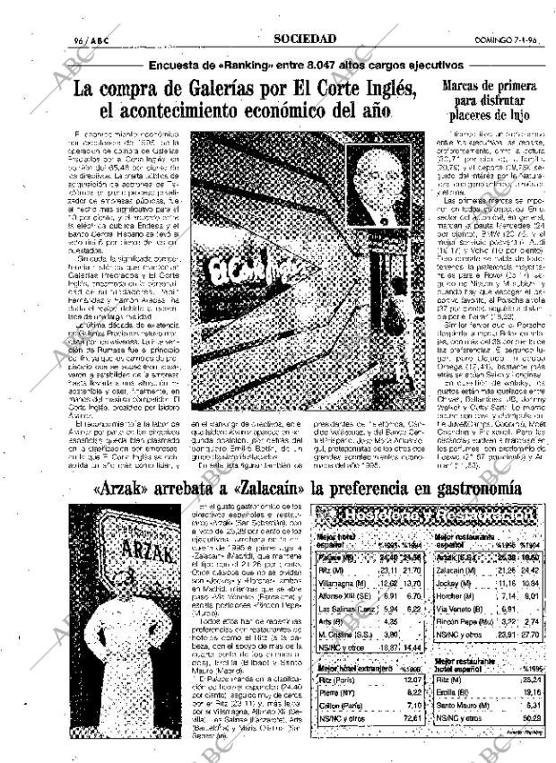 ABC SEVILLA 07-01-1996 página 96