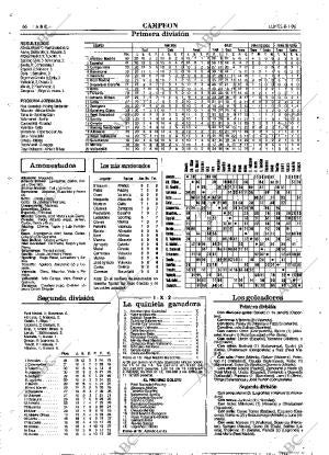 ABC MADRID 08-01-1996 página 66