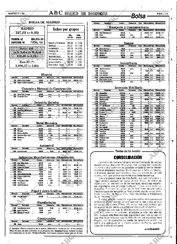 ABC SEVILLA 09-01-1996 página 73