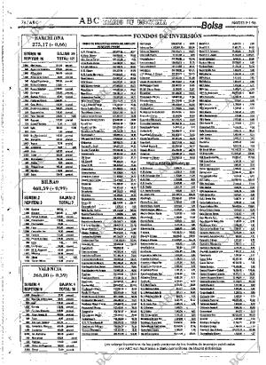 ABC SEVILLA 09-01-1996 página 74