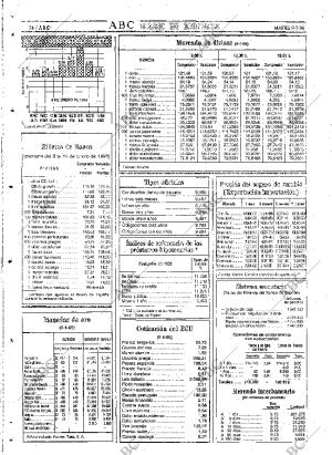 ABC SEVILLA 09-01-1996 página 76
