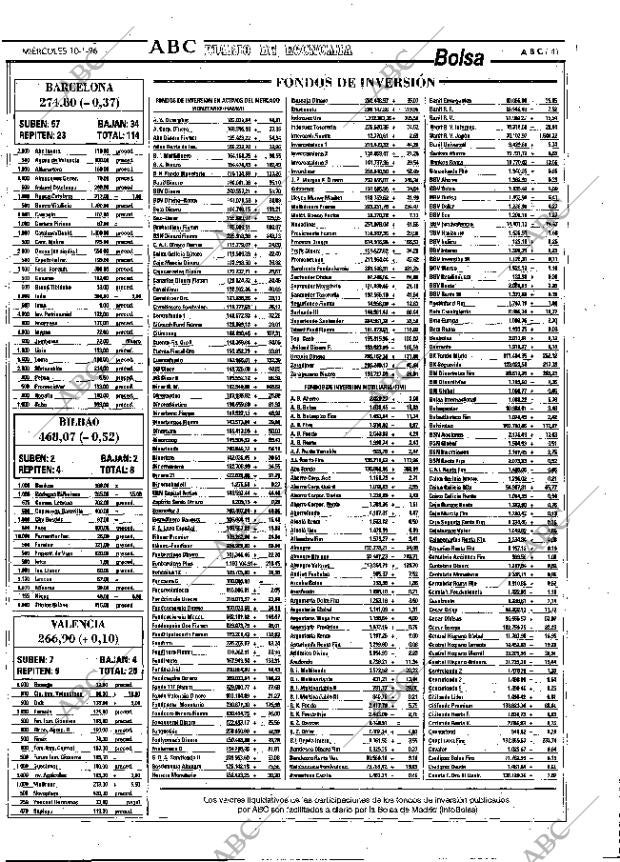 ABC MADRID 10-01-1996 página 41