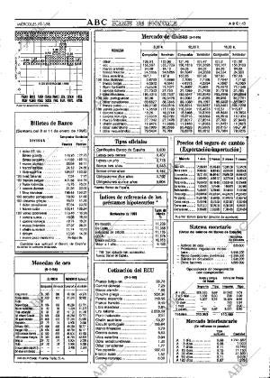 ABC MADRID 10-01-1996 página 43