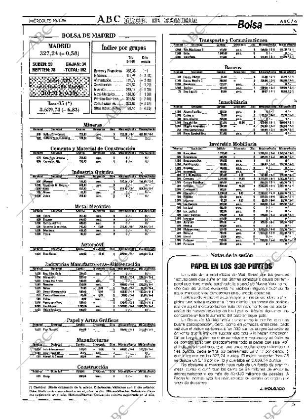 ABC SEVILLA 10-01-1996 página 61