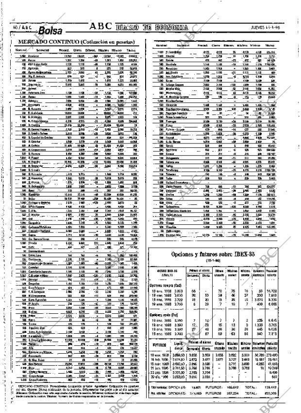 ABC SEVILLA 11-01-1996 página 60