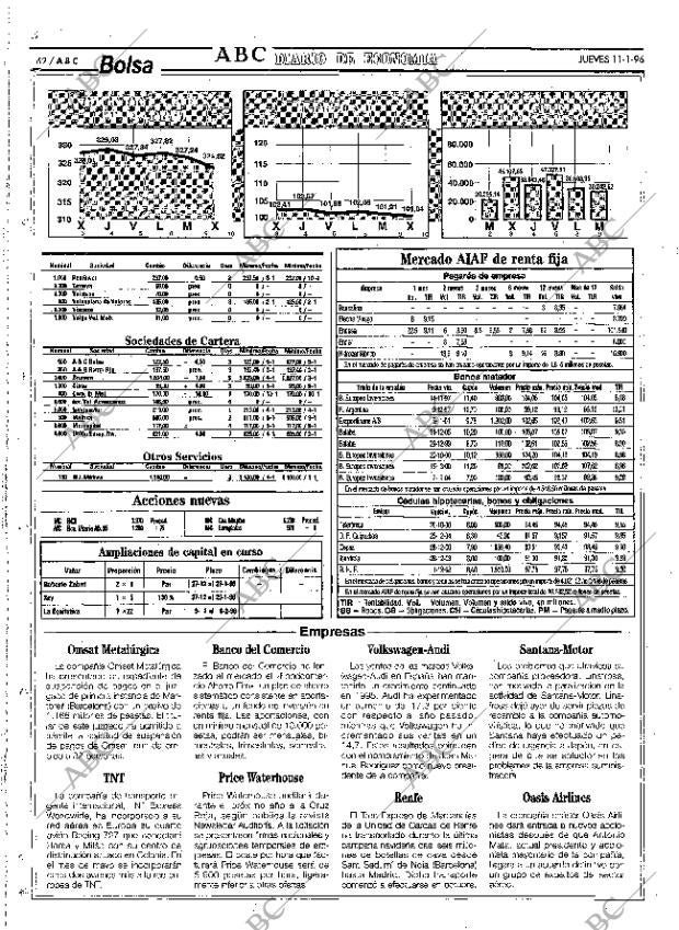 ABC SEVILLA 11-01-1996 página 62
