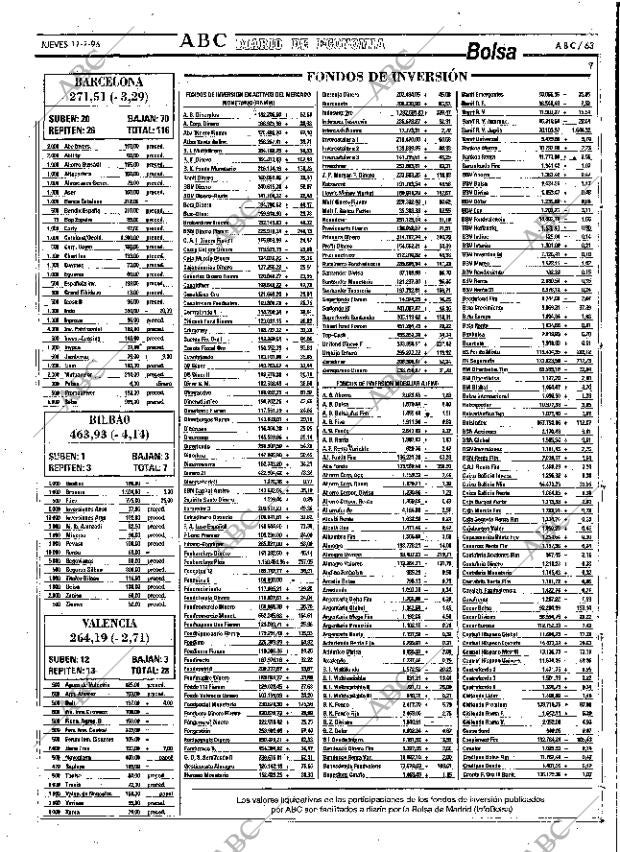 ABC SEVILLA 11-01-1996 página 63