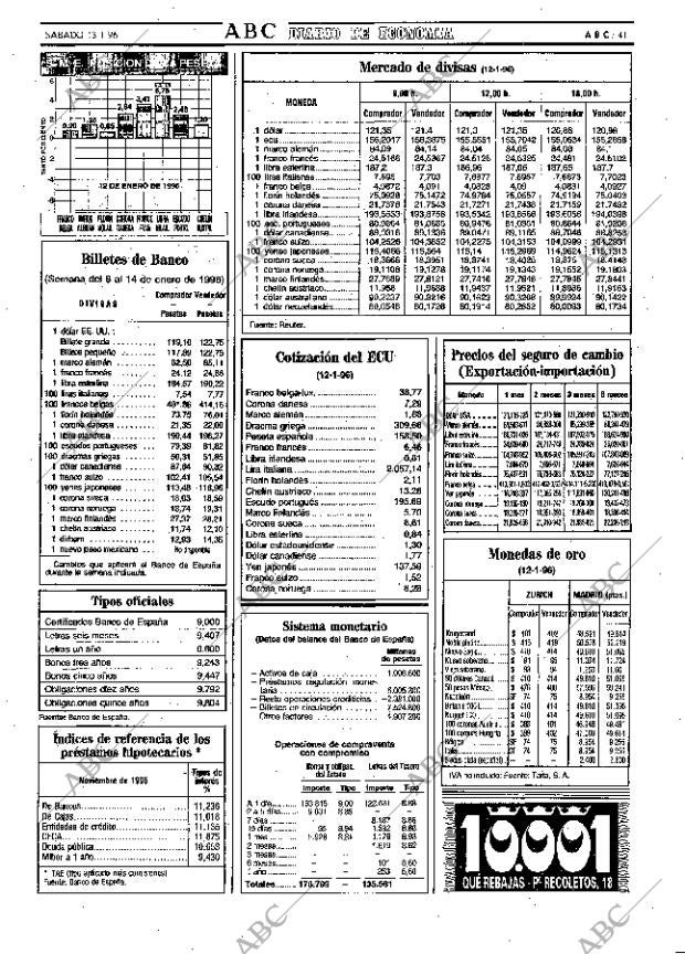 ABC MADRID 13-01-1996 página 41